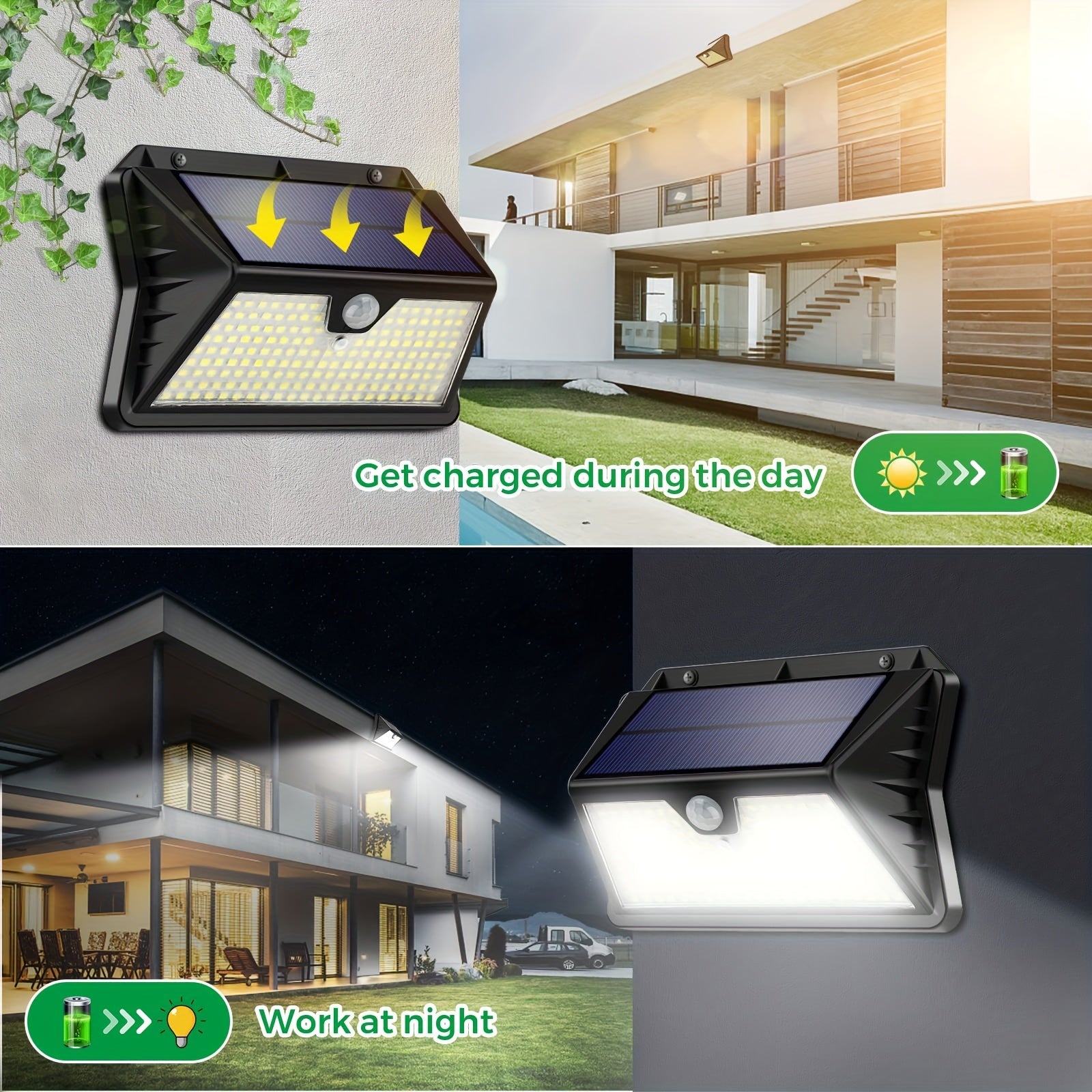 SolarSafe | Ideaal voor tuinen, patio's, garages en meer.