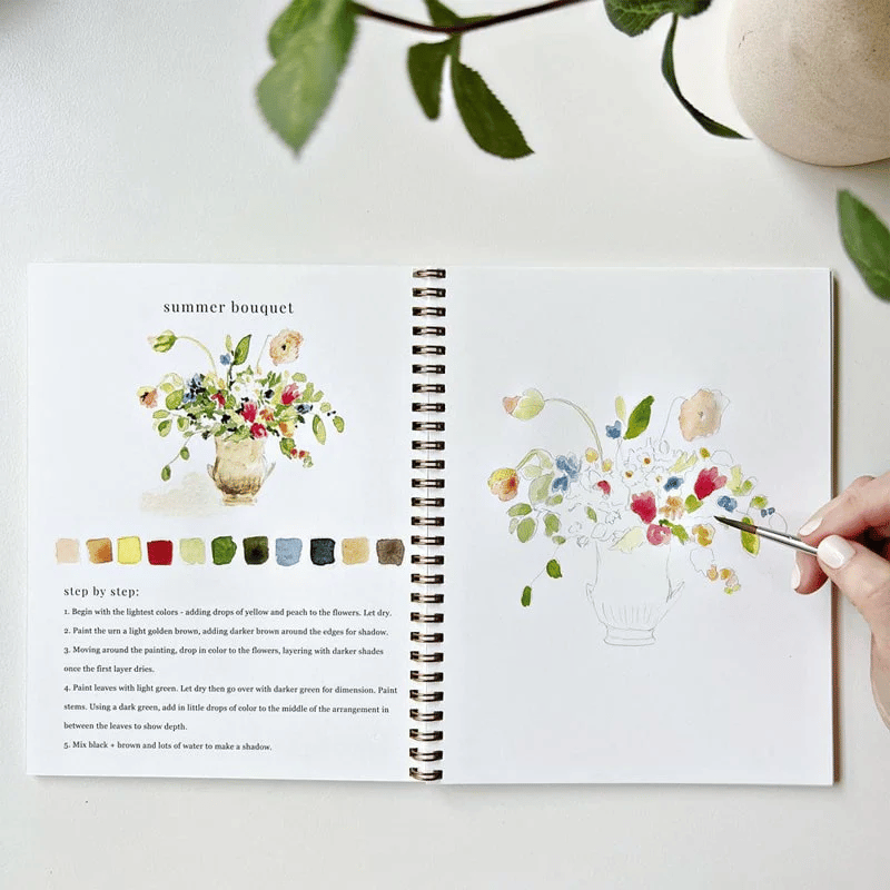 AquaKunst | Moeiteloos prachtige aquarellen maken!